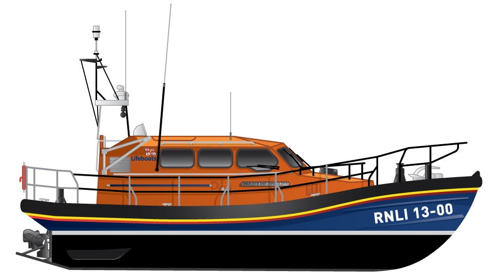 A New Lifeboat